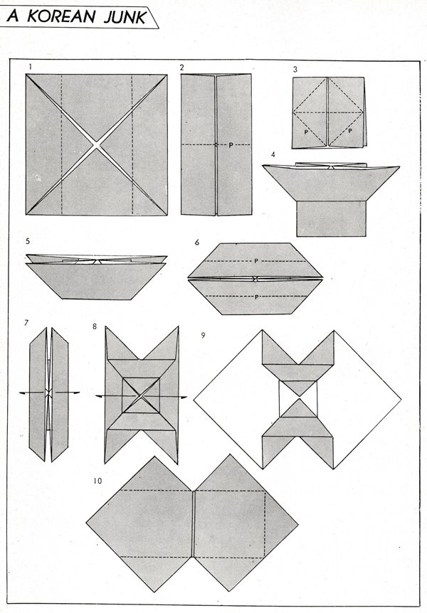 David Mitchell's Origami Heaven - History - The Gondola / The